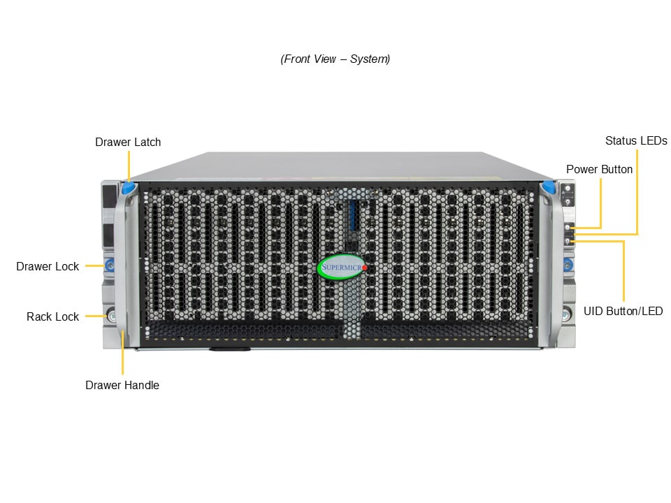 Supermicro SSG-542B-DE1CR60 — front view