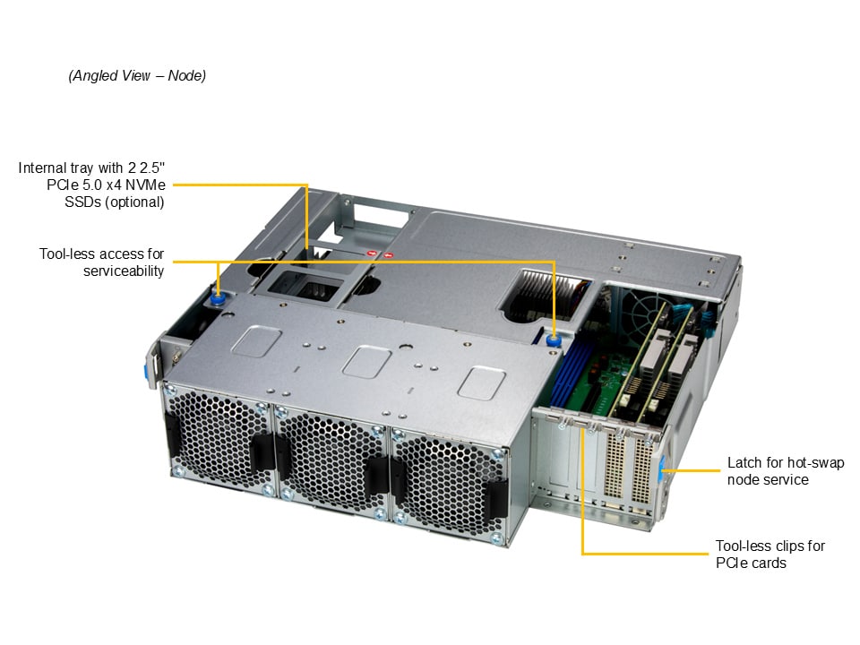 Supermicro SSG-542B-DE1CR60 — detail
