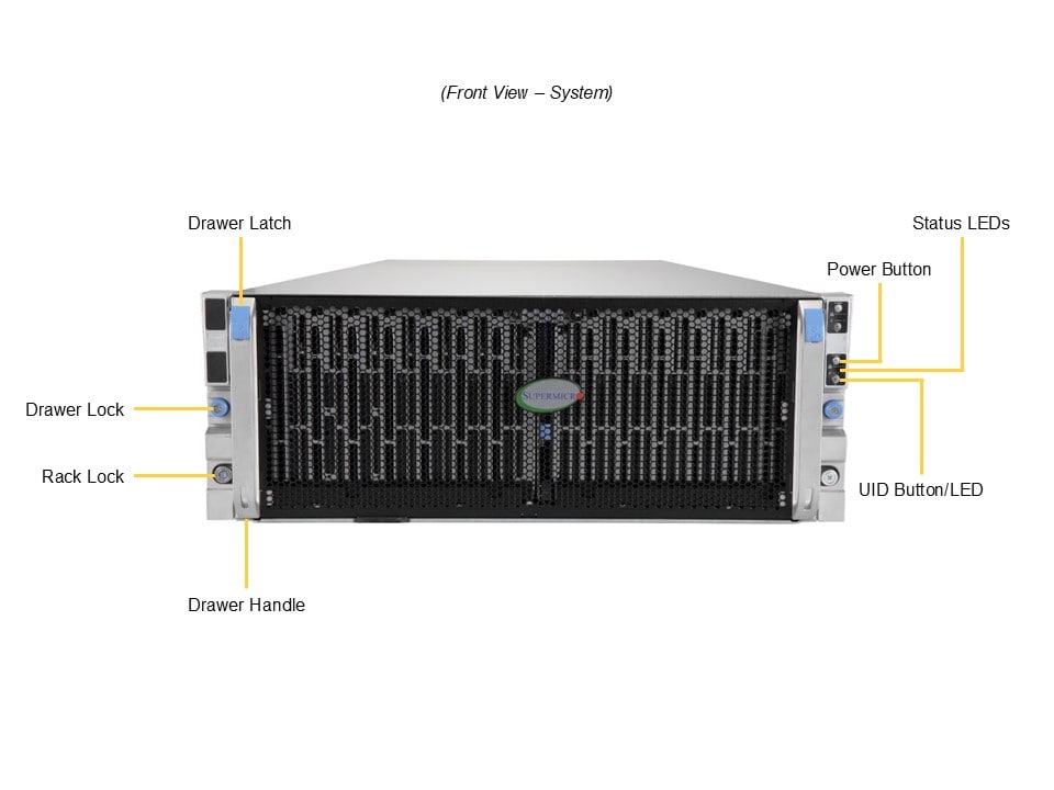 Supermicro SSG-542B-DE1CR90 — front view