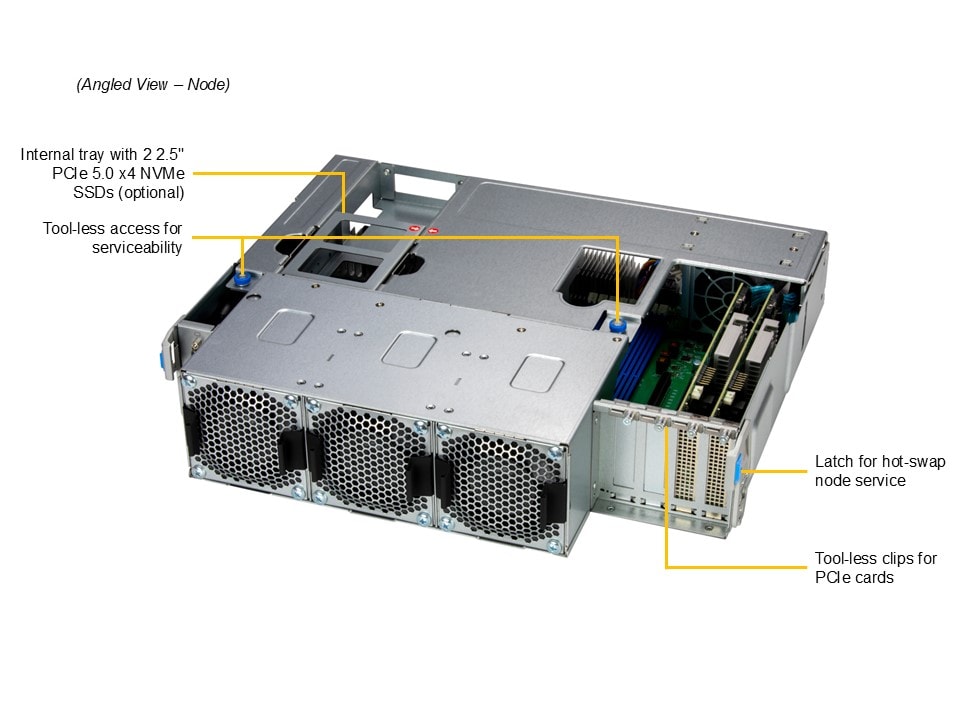 Supermicro SSG-542B-DE1CR90 — detail