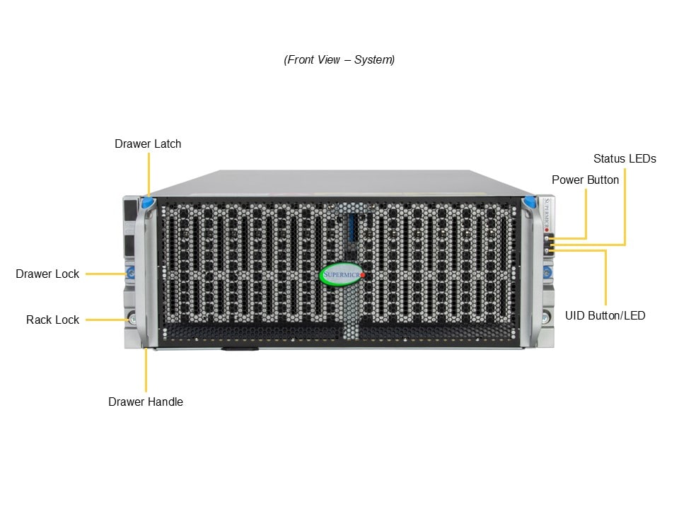 Supermicro SSG-542B-E1CR60 — front view