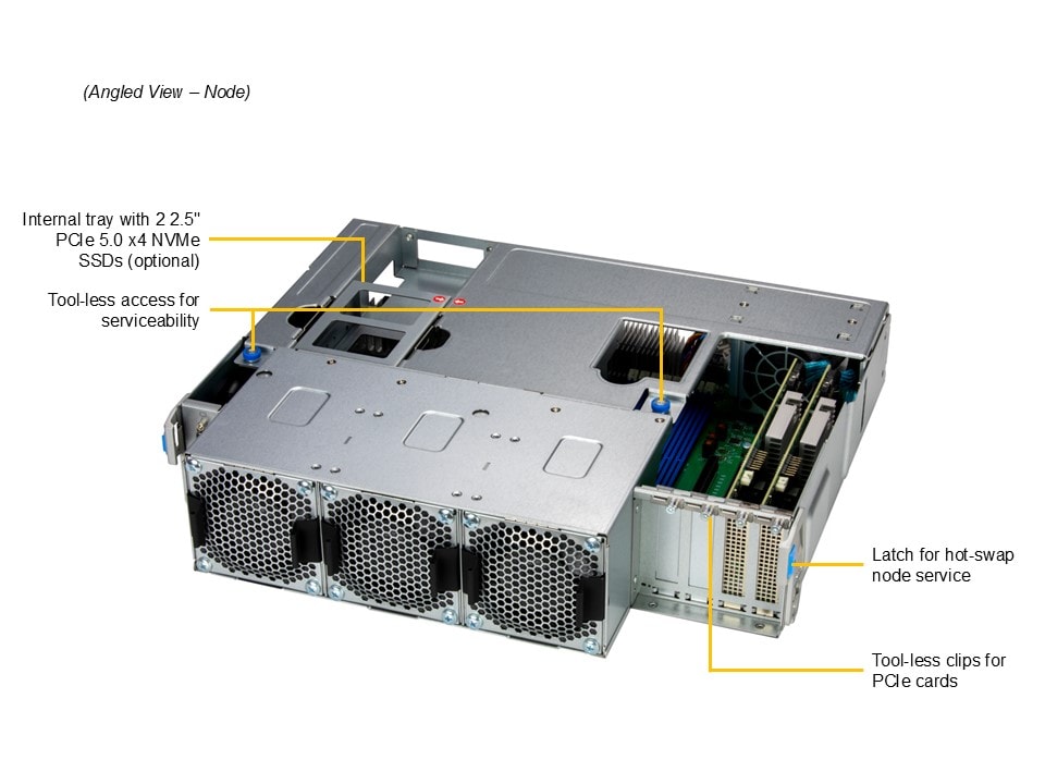Supermicro SSG-542B-E1CR60 — detail