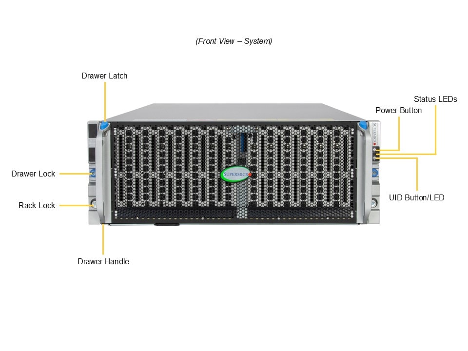Supermicro SSG-542B-E1CR90 — front view