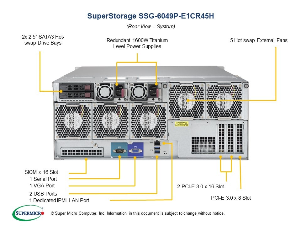 Supermicro SSG-6049P-E1CR45H — front view