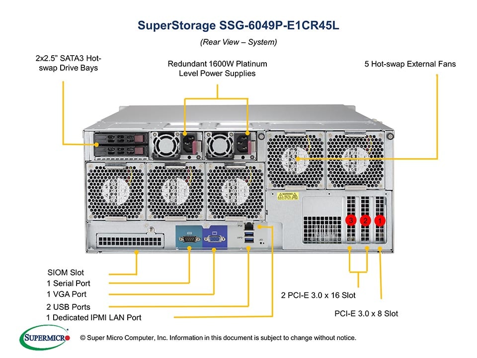 Supermicro SSG-6049P-E1CR45L — front view