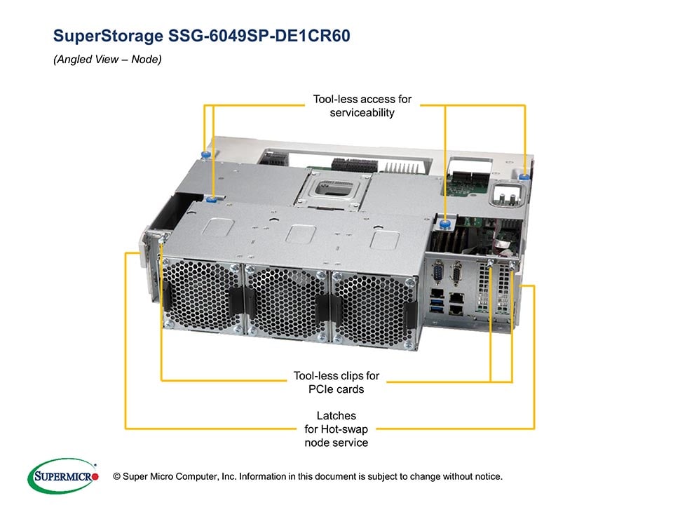 Supermicro SSG-6049SP-DE1CR60 — detail