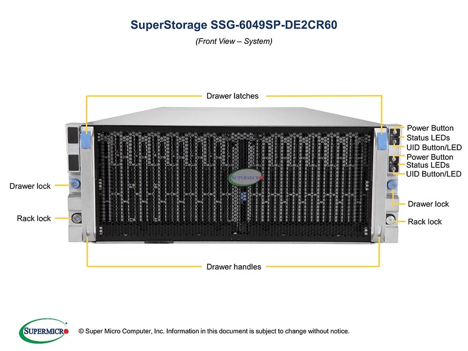 Supermicro SSG-6049SP-DE2CR60 — angle view