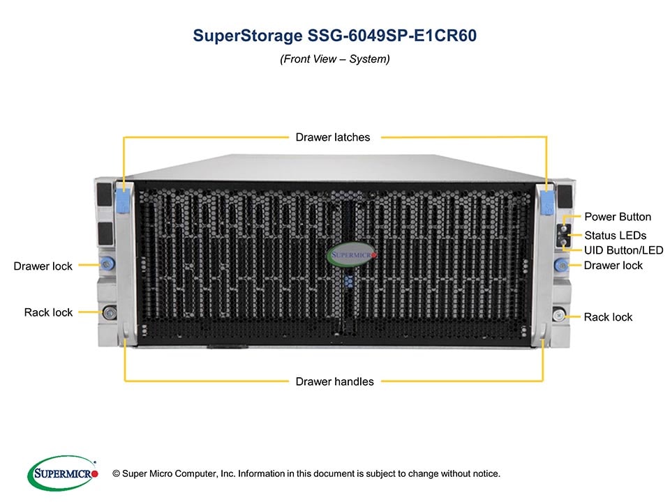 Supermicro SSG-6049SP-E1CR60 — angle view