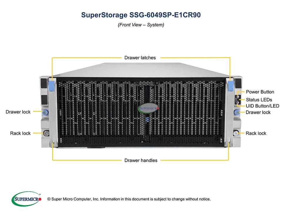 Supermicro SSG-6049SP-E1CR90 — angle view