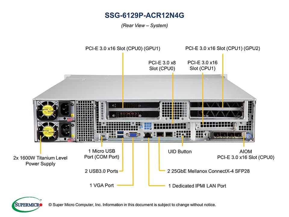 Supermicro SSG-6129P-ACR12N4G — front view