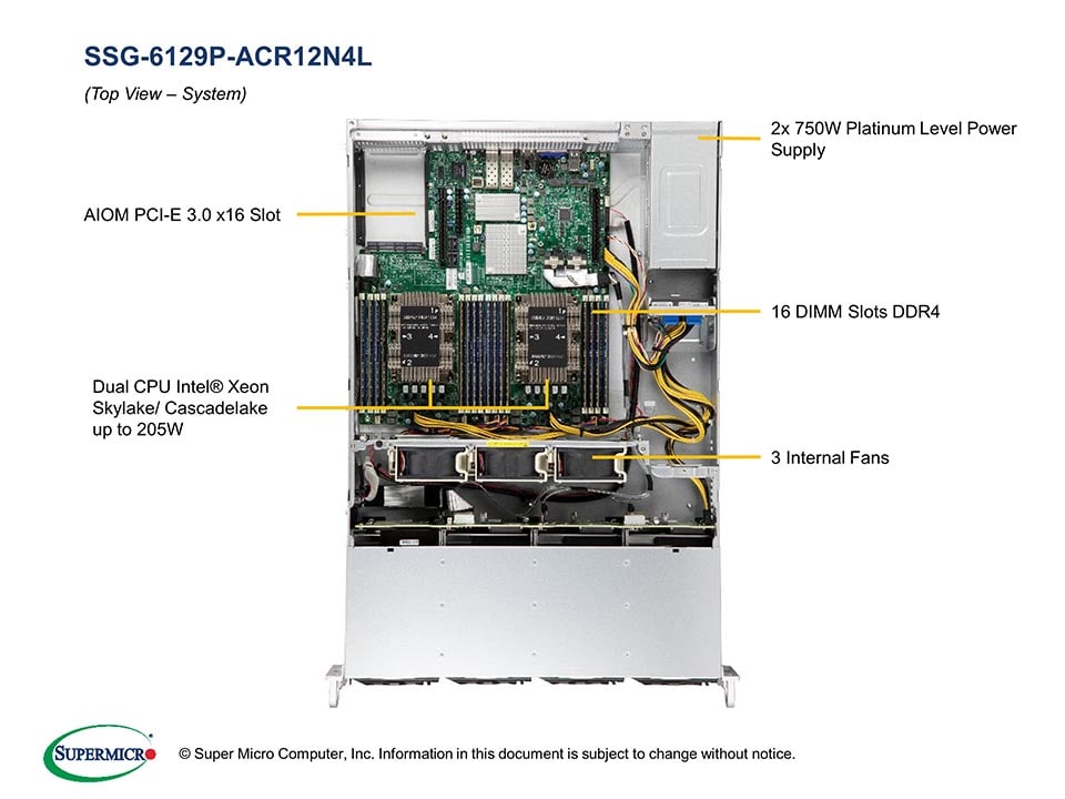 Supermicro SSG-6129P-ACR12N4L — rear view