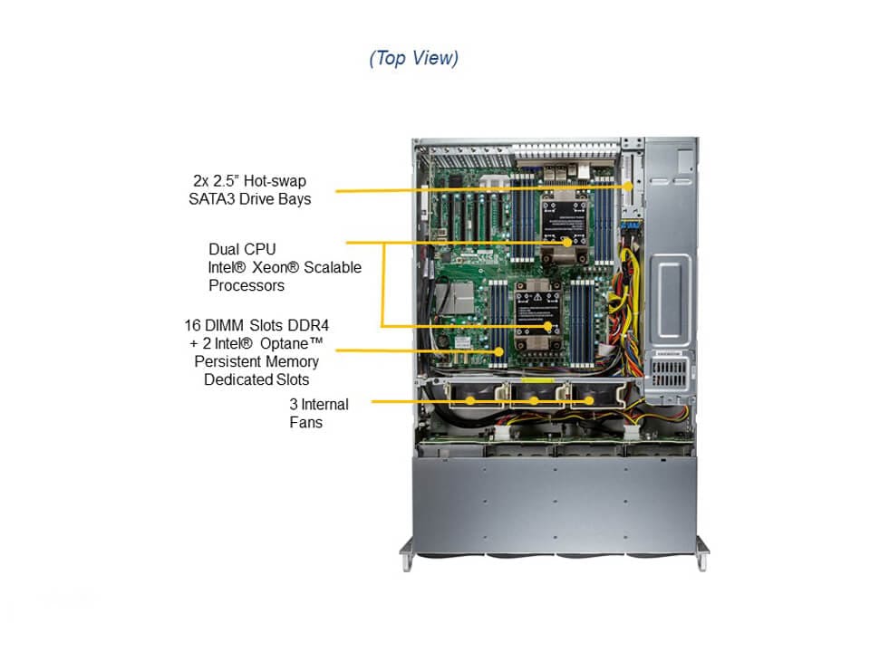 Supermicro SSG-620P-ACR12H — top view