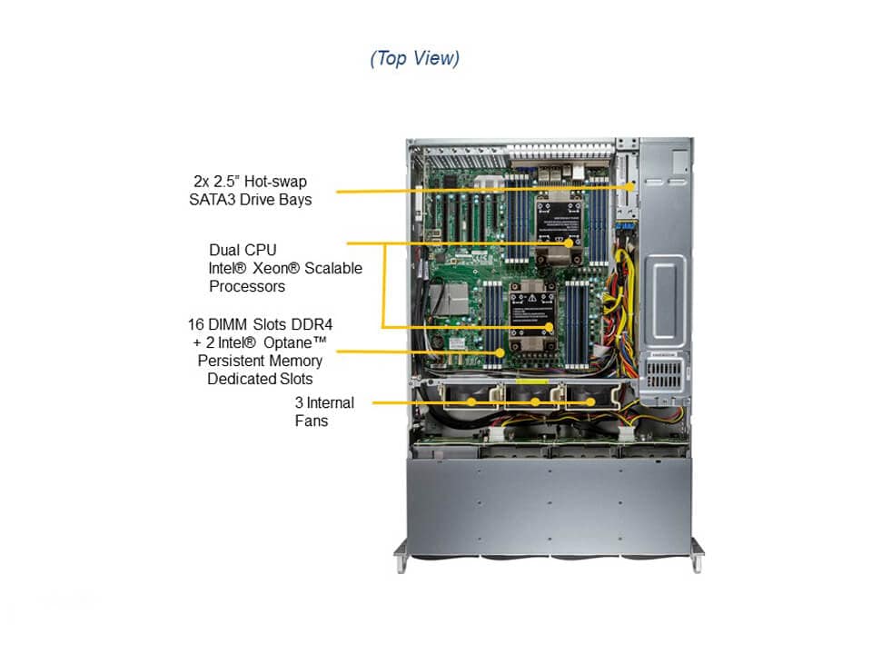Supermicro SSG-620P-ACR12L — top view