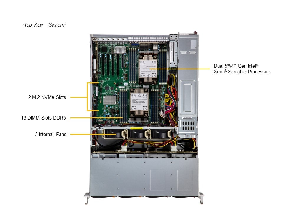 Supermicro SSG-621E-ACR12H — top view