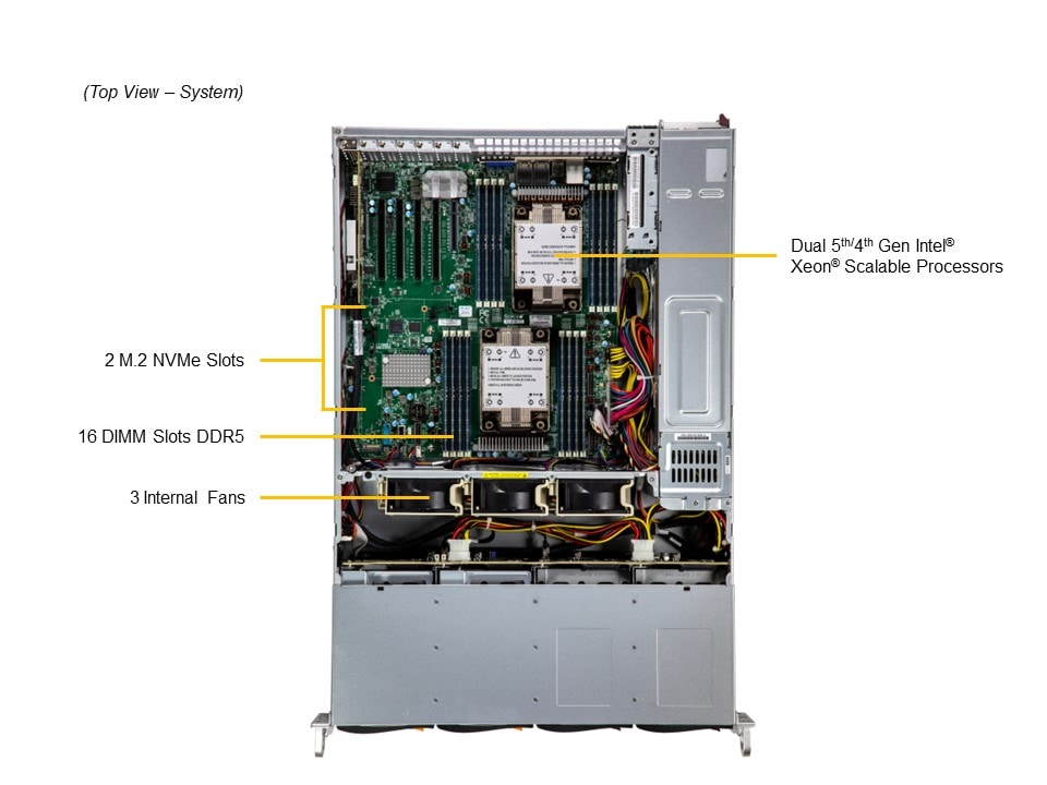 Supermicro SSG-621E-ACR12L — top view