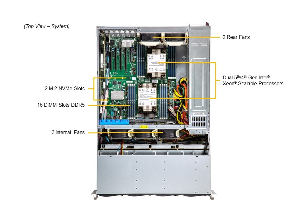 Supermicro SSG-631E-E1CR16H — top view