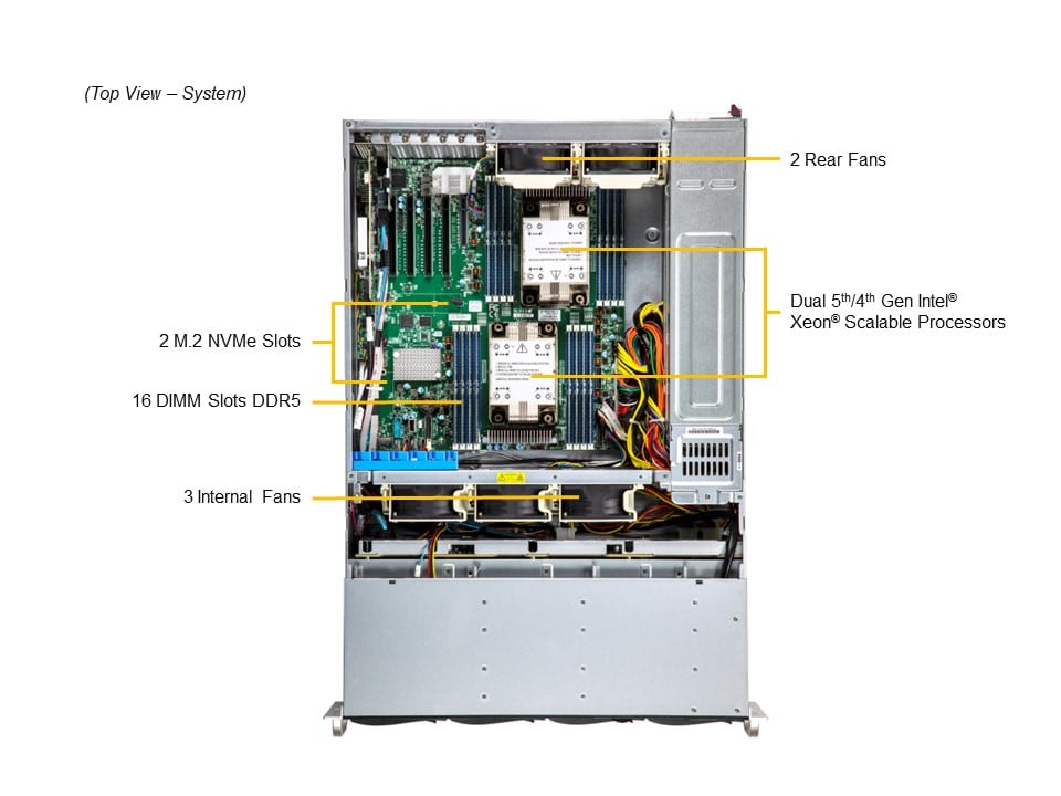 Supermicro SSG-631E-E1CR16L — top view