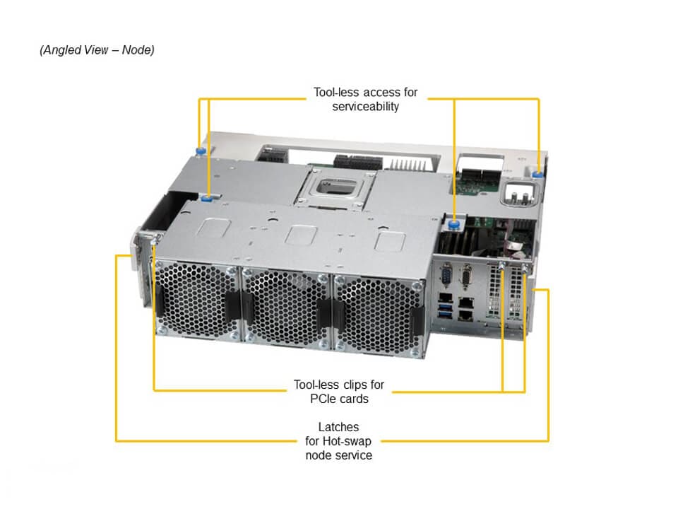 Supermicro SSG-640SP-DE1CR60 — detail