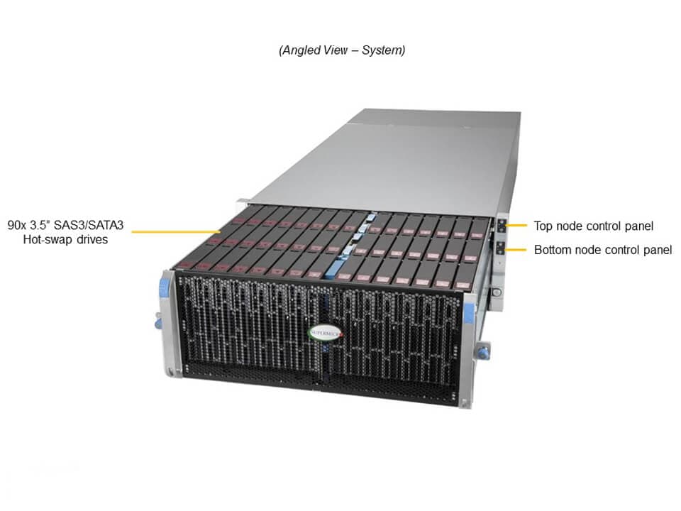 Supermicro SSG-640SP-DE1CR90 — angle view