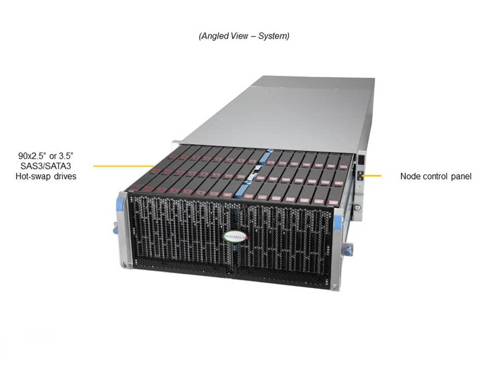 Supermicro SSG-640SP-E1CR90 — angle view