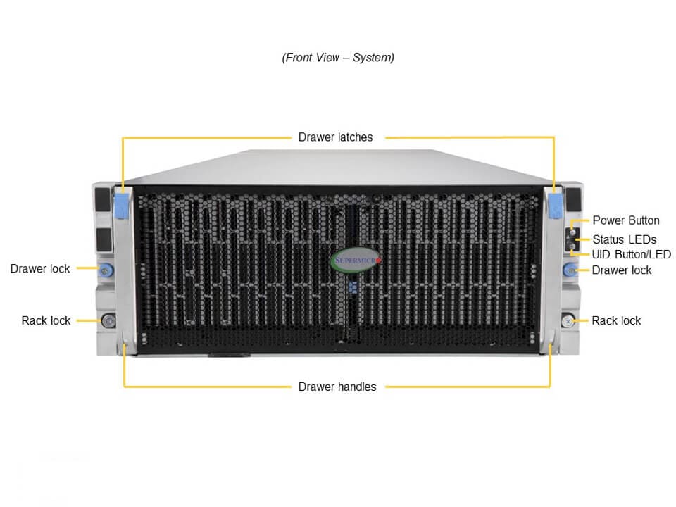 Supermicro SSG-640SP-E1CR90 — front view
