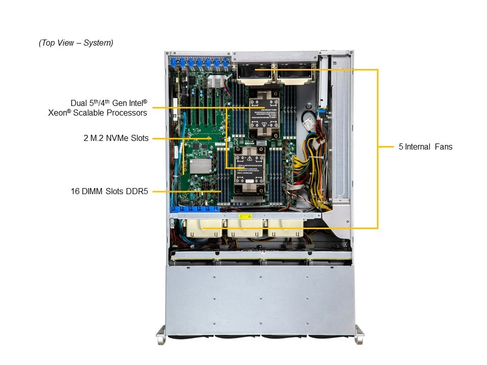 Supermicro SSG-641E-E1CR24H — top view