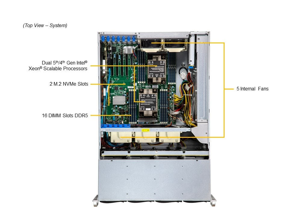 Supermicro SSG-641E-E1CR24L — top view