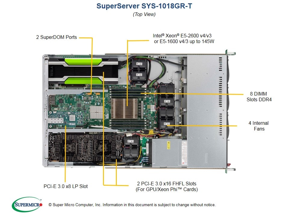 Supermicro SYS-1018GR-T — rear view