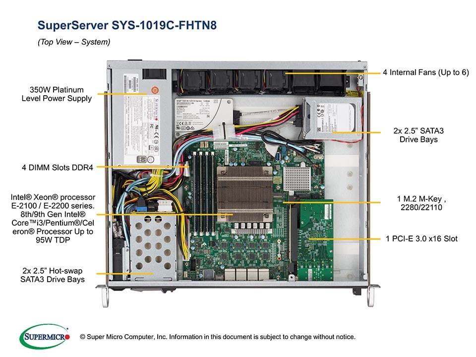 Supermicro SYS-1019C-FHTN8 — rear view