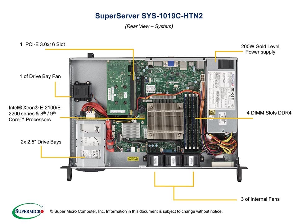 Supermicro SYS-1019C-HTN2 — rear view