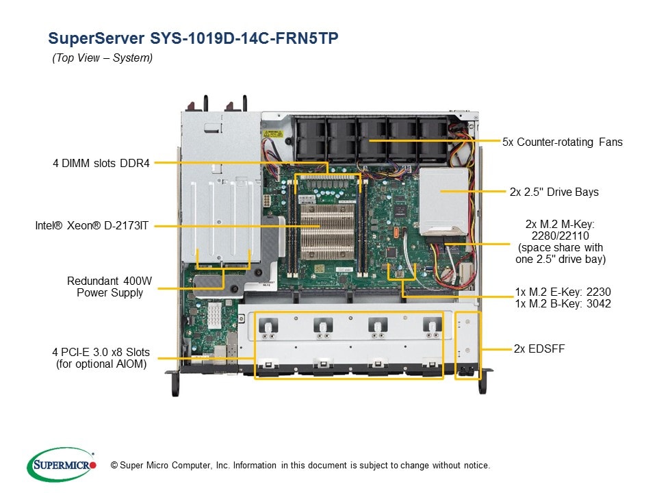 Supermicro SYS-1019D-14C-FRN5TP — rear view