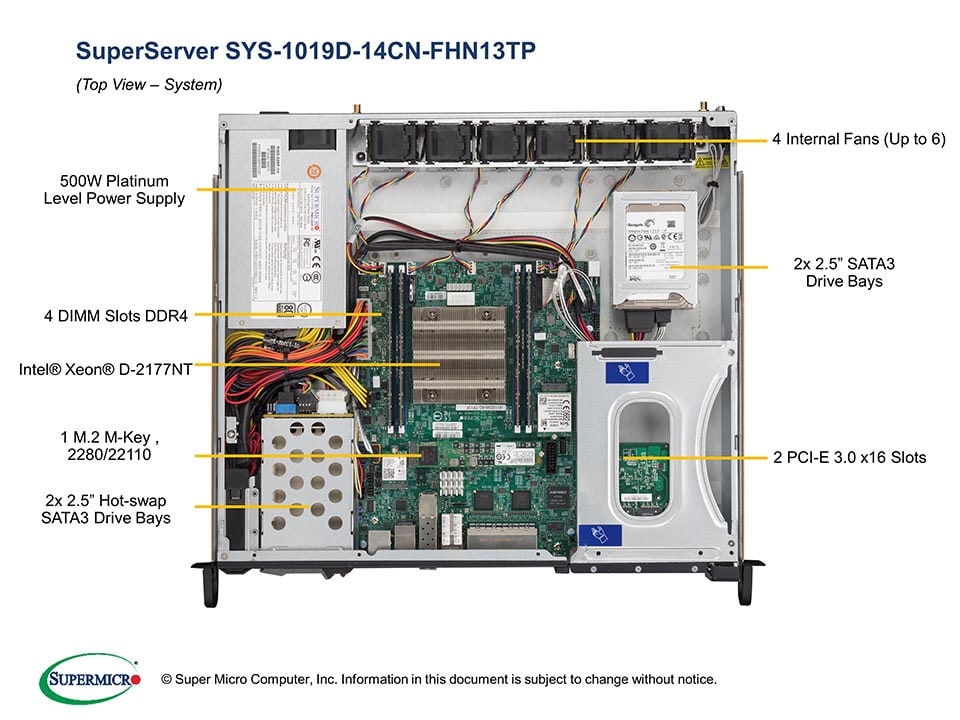 Supermicro SYS-1019D-14CN-FHN13TP — rear view
