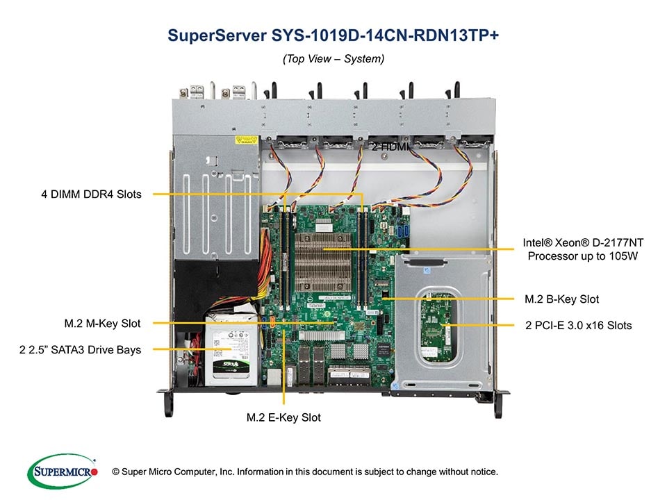 Supermicro SYS-1019D-14CN-RDN13TP — rear view