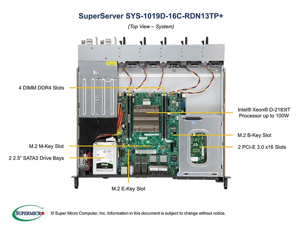 Supermicro SYS-1019D-16C-RDN13TP — rear view