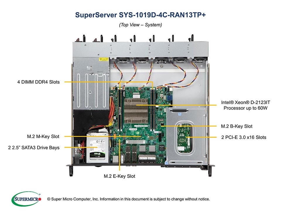 Supermicro SYS-1019D-4C-RAN13TP — rear view