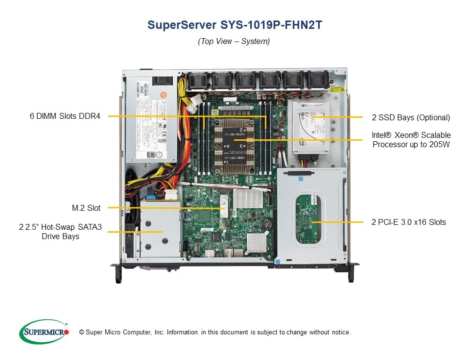 Supermicro SYS-1019P-FHN2T — rear view