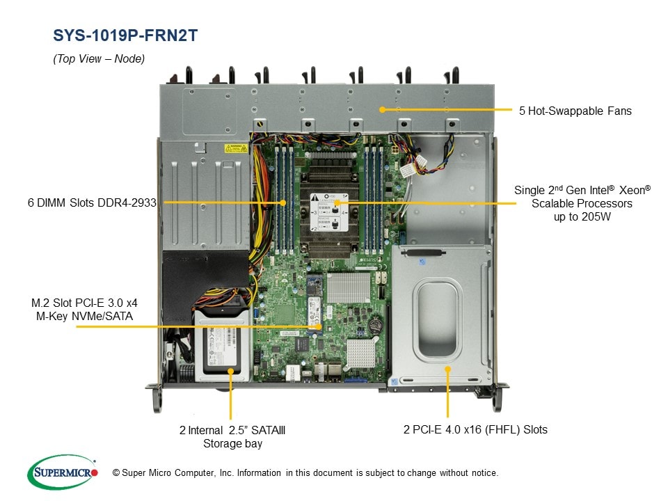 Supermicro SYS-1019P-FRN2T — rear view