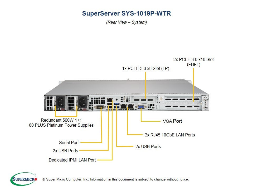 Supermicro SYS-1019P-WTR — front view