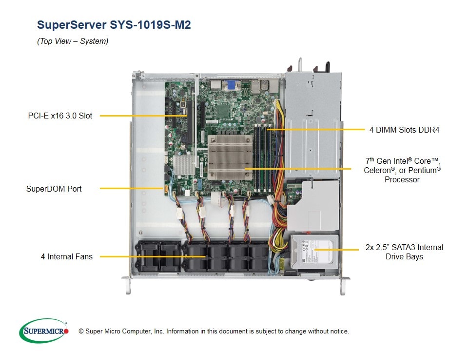 Supermicro SYS-1019S-M2 — rear view