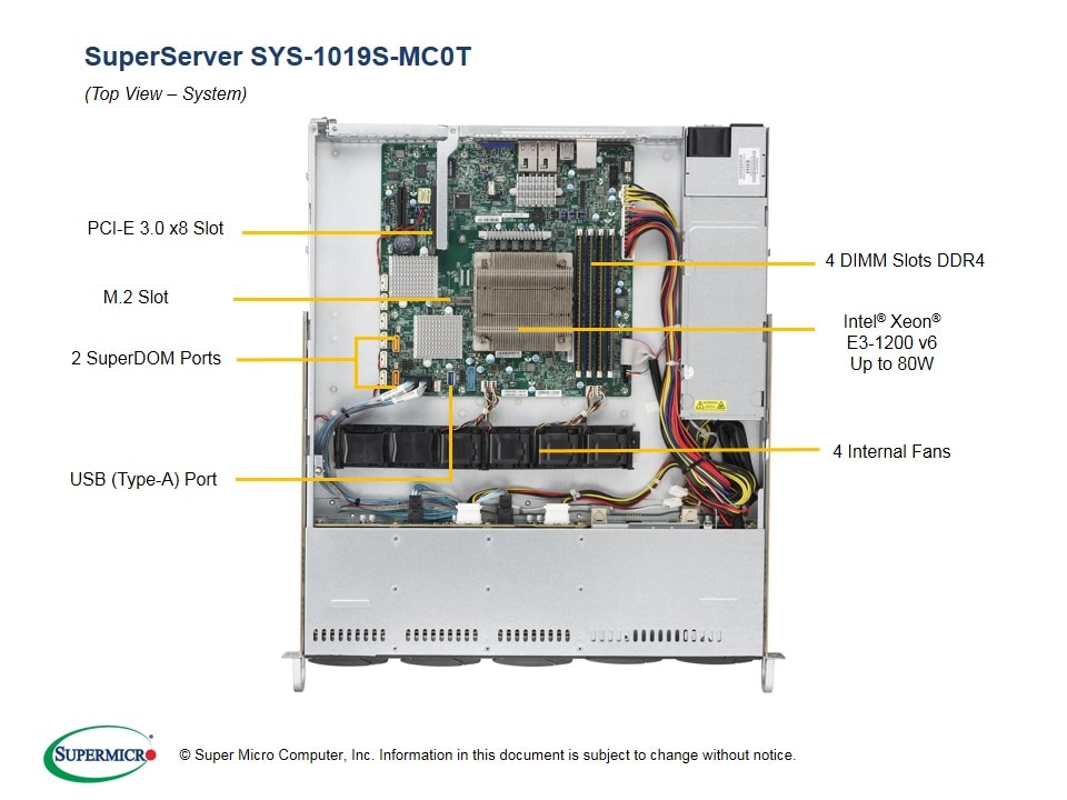 Supermicro SYS-1019S-MC0T — rear view