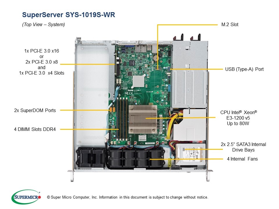 Supermicro SYS-1019S-WR — rear view