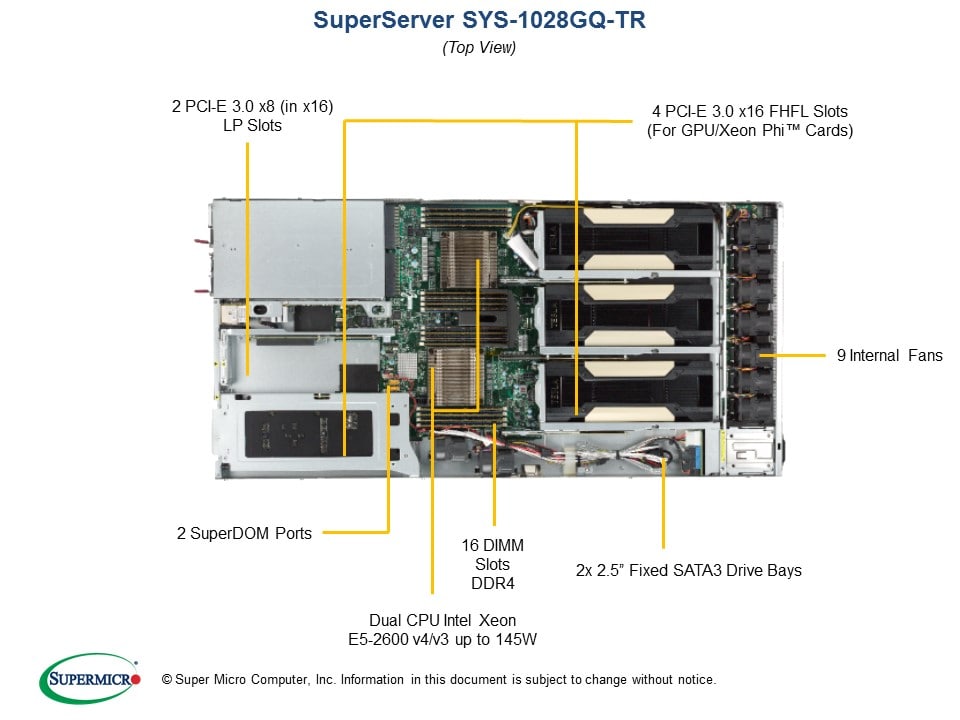 Supermicro SYS-1028GQ-TR — rear view