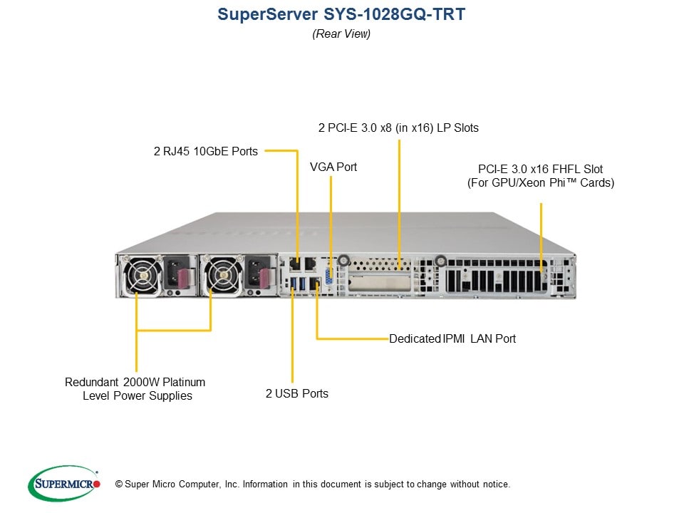 Supermicro SYS-1028GQ-TRT — front view