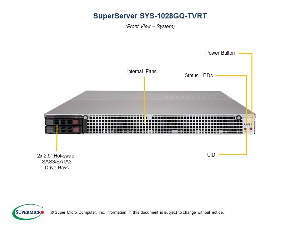 Supermicro SYS-1028GQ-TVRT — angle view