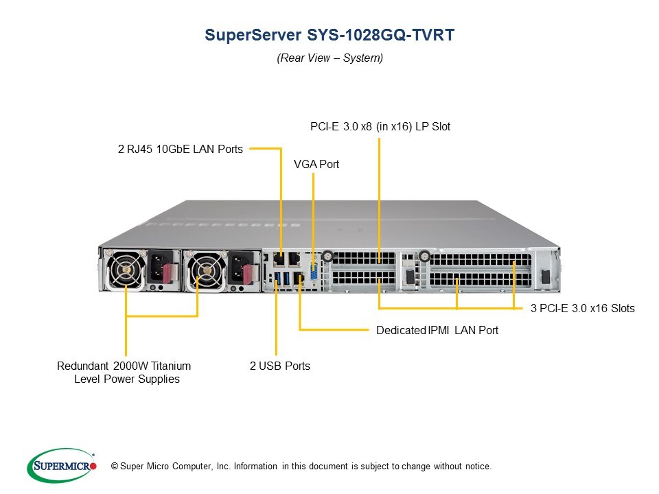 Supermicro SYS-1028GQ-TVRT — front view