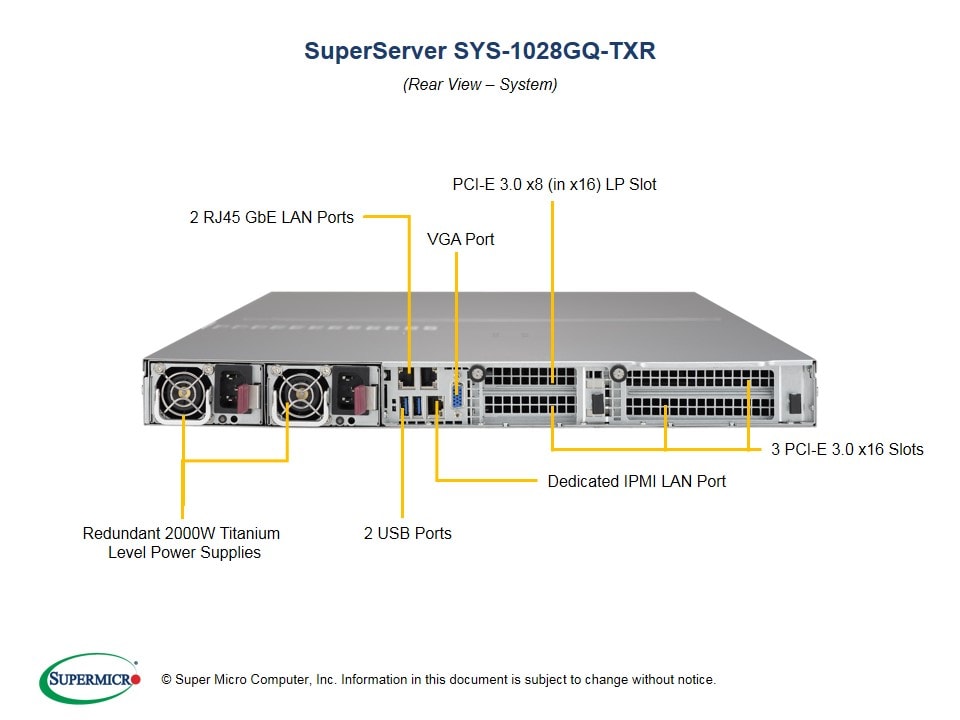 Supermicro SYS-1028GQ-TXR — front view