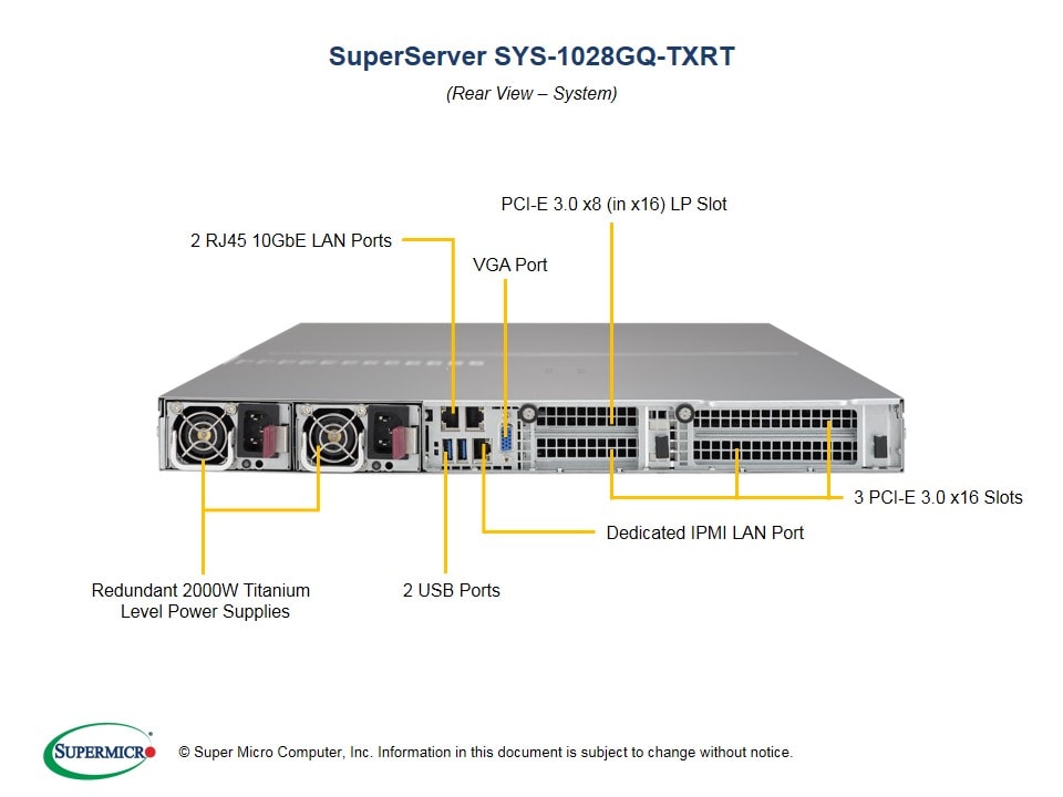 Supermicro SYS-1028GQ-TXRT — front view