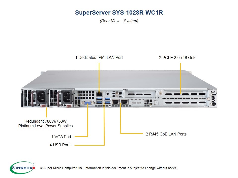 Supermicro SYS-1028R-WC1R — front view