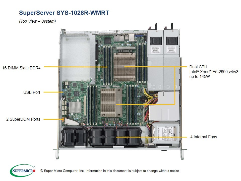 Supermicro SYS-1028R-WMRT — rear view
