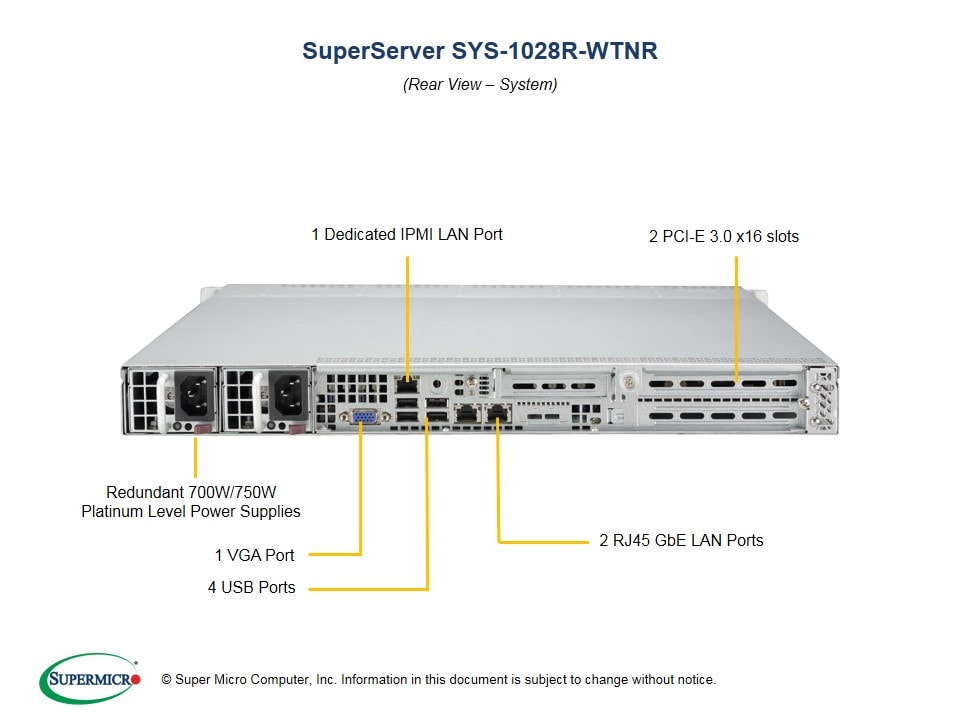 Supermicro SYS-1028R-WTNR — front view